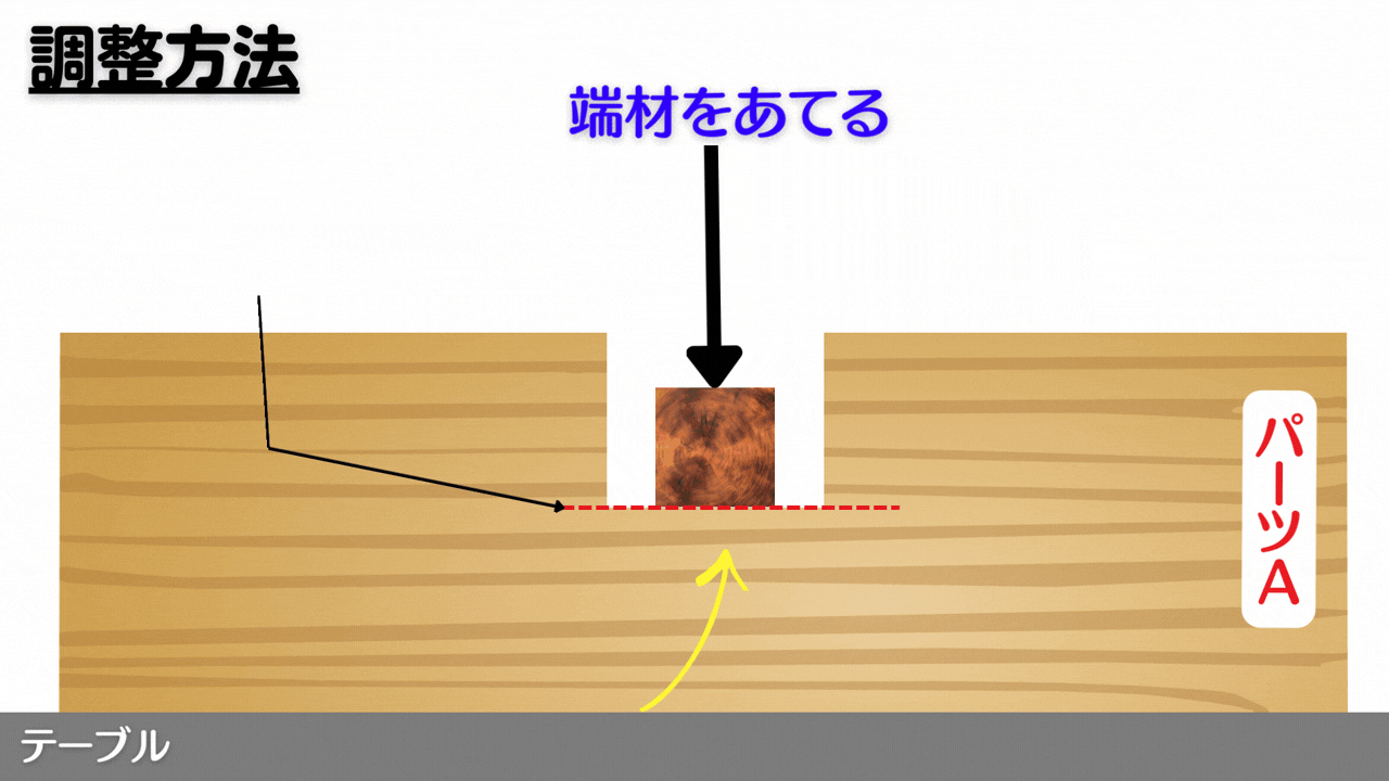 十字相欠き組み